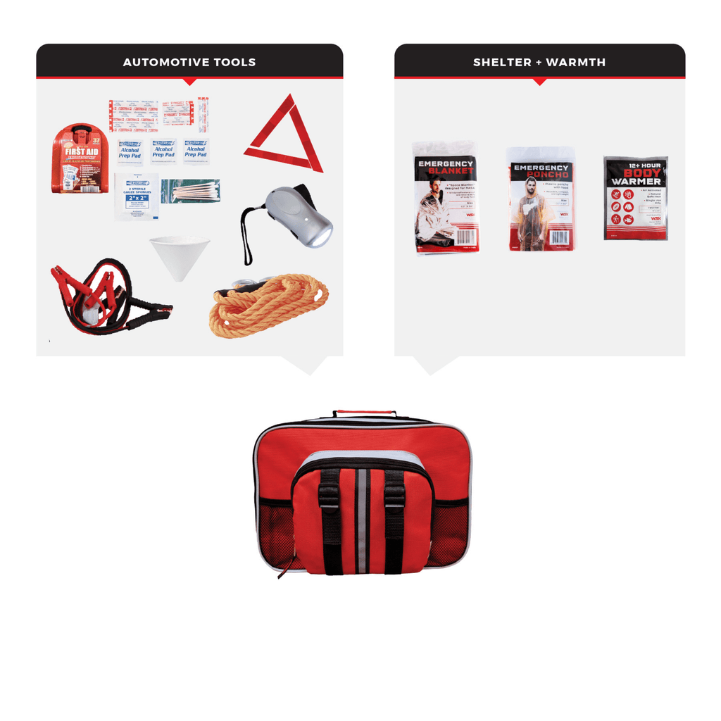 Comprehensive car emergency auto kit displaying jumper cables, first aid supplies, flashlight, and reflective triangle.