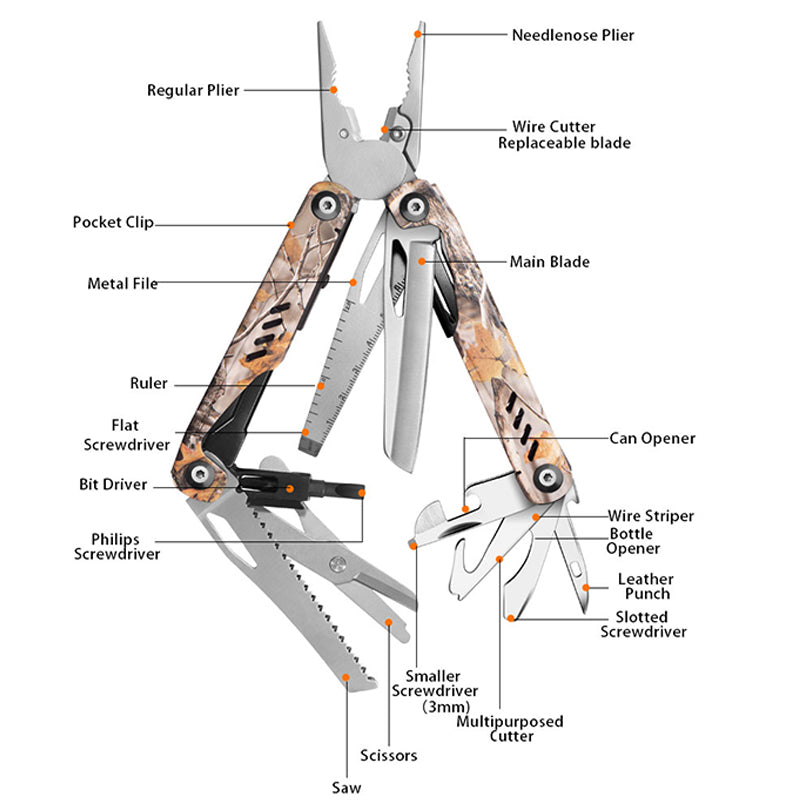 Wautton 17-in-1 folding outdoor survival multitool showing open pliers blades and various screwdriver attachments — view 3
