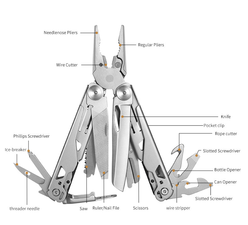 Silvery 18-in-1 stainless steel folding multitool showing pliers, knife, saw, and pocket clip.