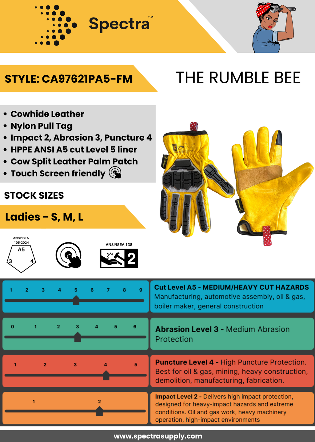 The Women's Rumble Bee-2