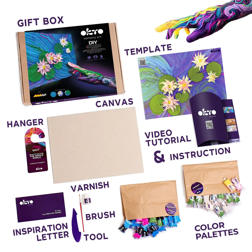 3D PICTURES Famous Masterpieces DIY set ”Water lilies”-2