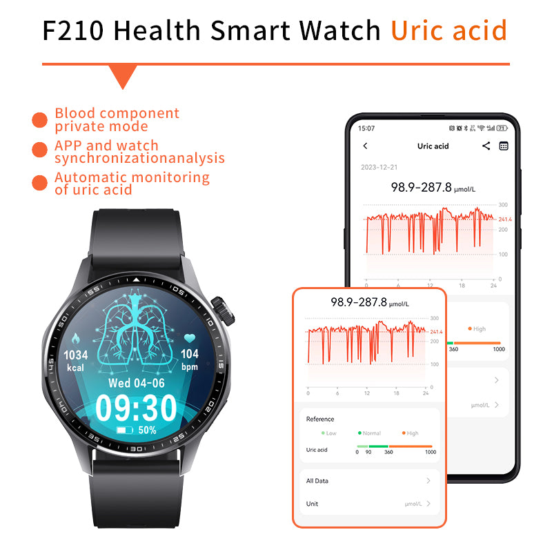 WAUTTON advanced health smartwatch featuring a digital display with heart rate and fitness tracking metrics — view 5