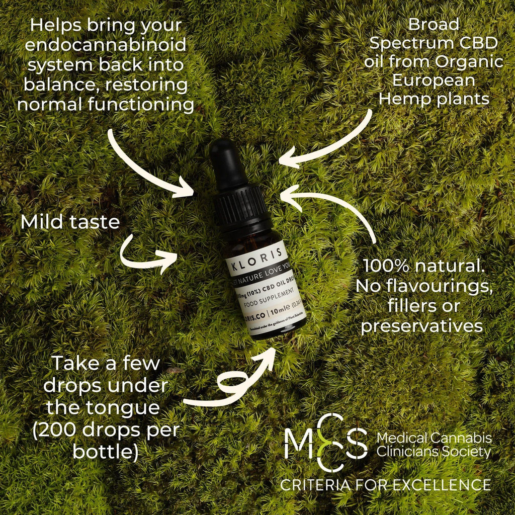 Bottle of 1000mg broad spectrum CBD oil drops with glass dropper on white background — view 3