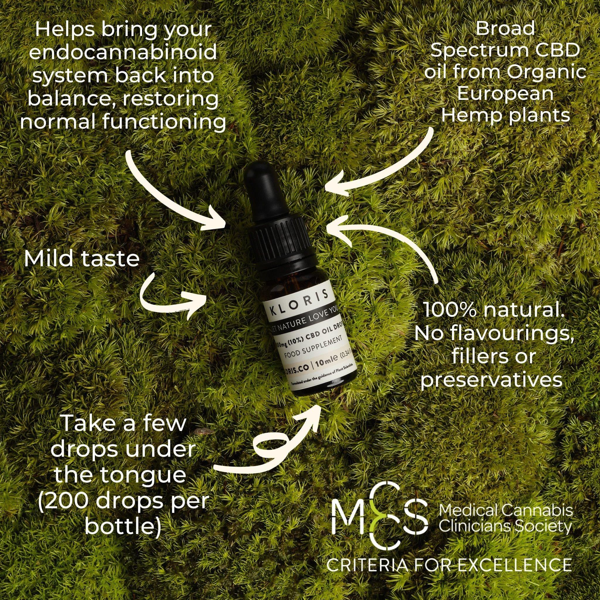 Bottle of 1000mg broad spectrum CBD oil drops with glass dropper on white background — view 3
