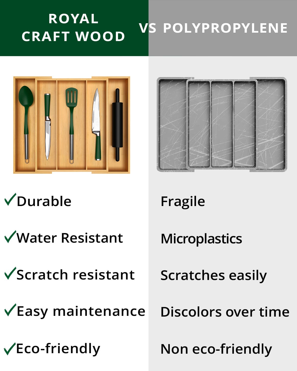 Natural bamboo wood five slot utensil drawer organizer tray for silver flatware — view 2
