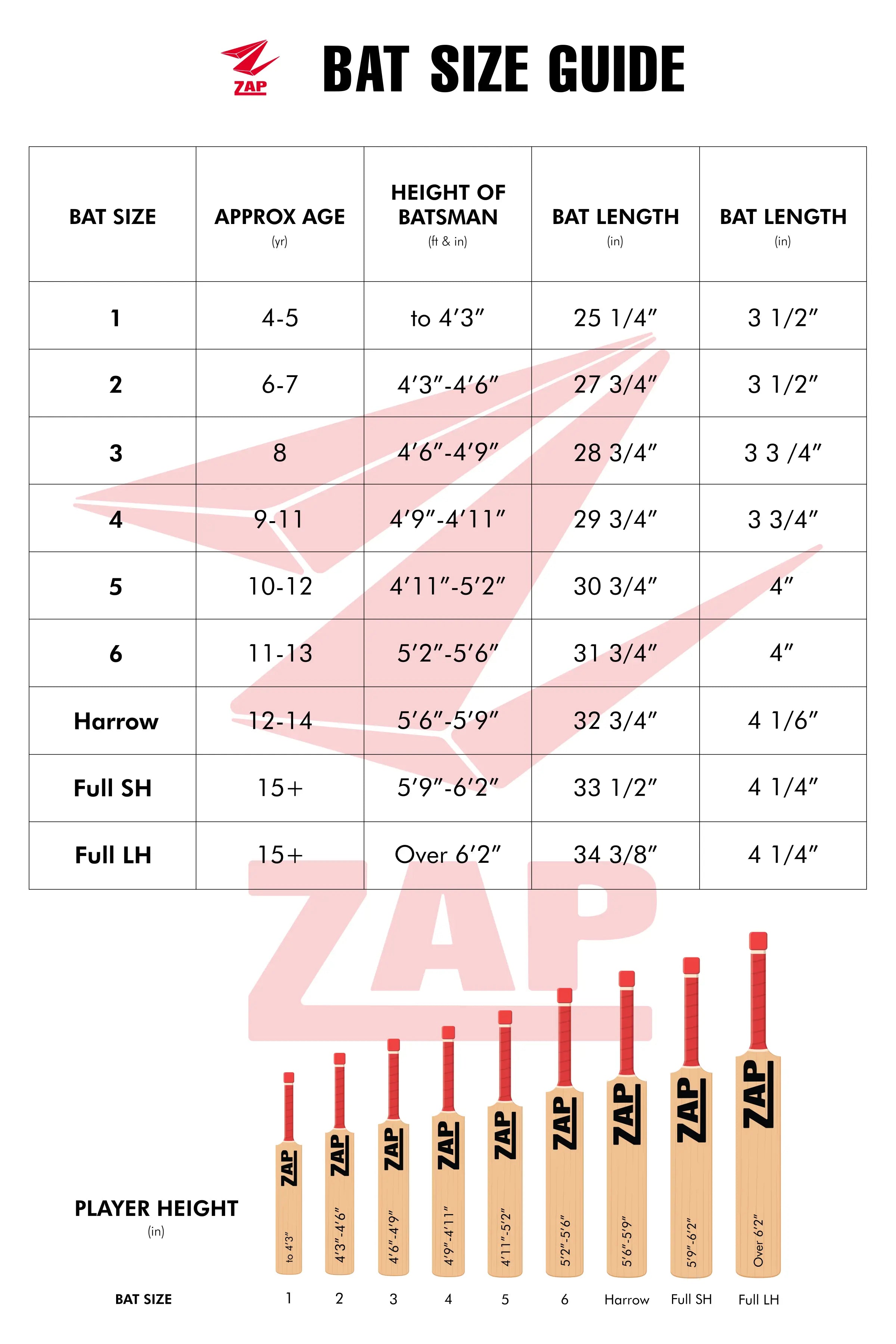 ZAP Alpha V2 premium Kashmir willow cricket bat with a sleek pro grade finish and flat toe — view 2