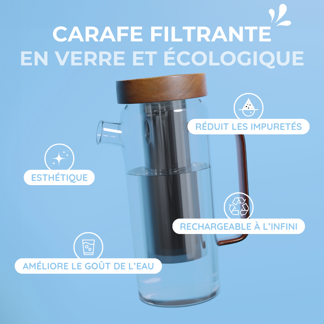 Carafe filtrante en verre  écologique 1,5L-1