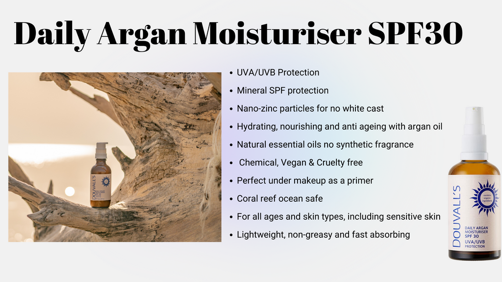 Argan Daily Moisturiser with SPF30 UVA/UVB protection 120ml-3