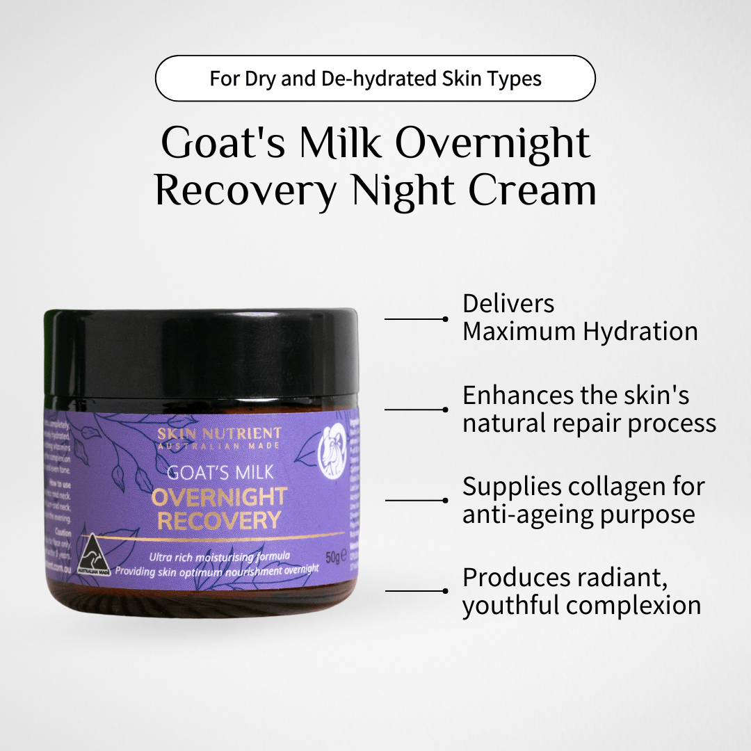 Goats milk overnight recovery night cream jar for deep hydration and anti aging skincare routine — view 2
