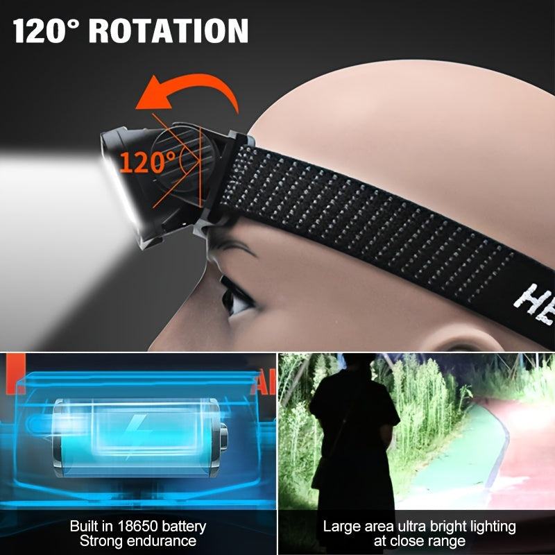Black rechargeable LED headlamp with wave sensor and detachable light fixture on adjustable head strap — view 5