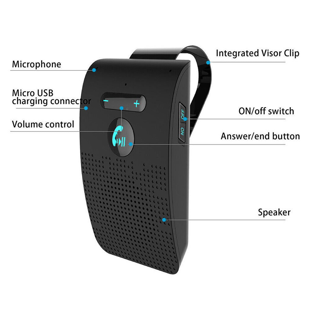 Black wireless Bluetooth handsfree car speakerphone with sun visor clip and sleek minimalist design — view 3