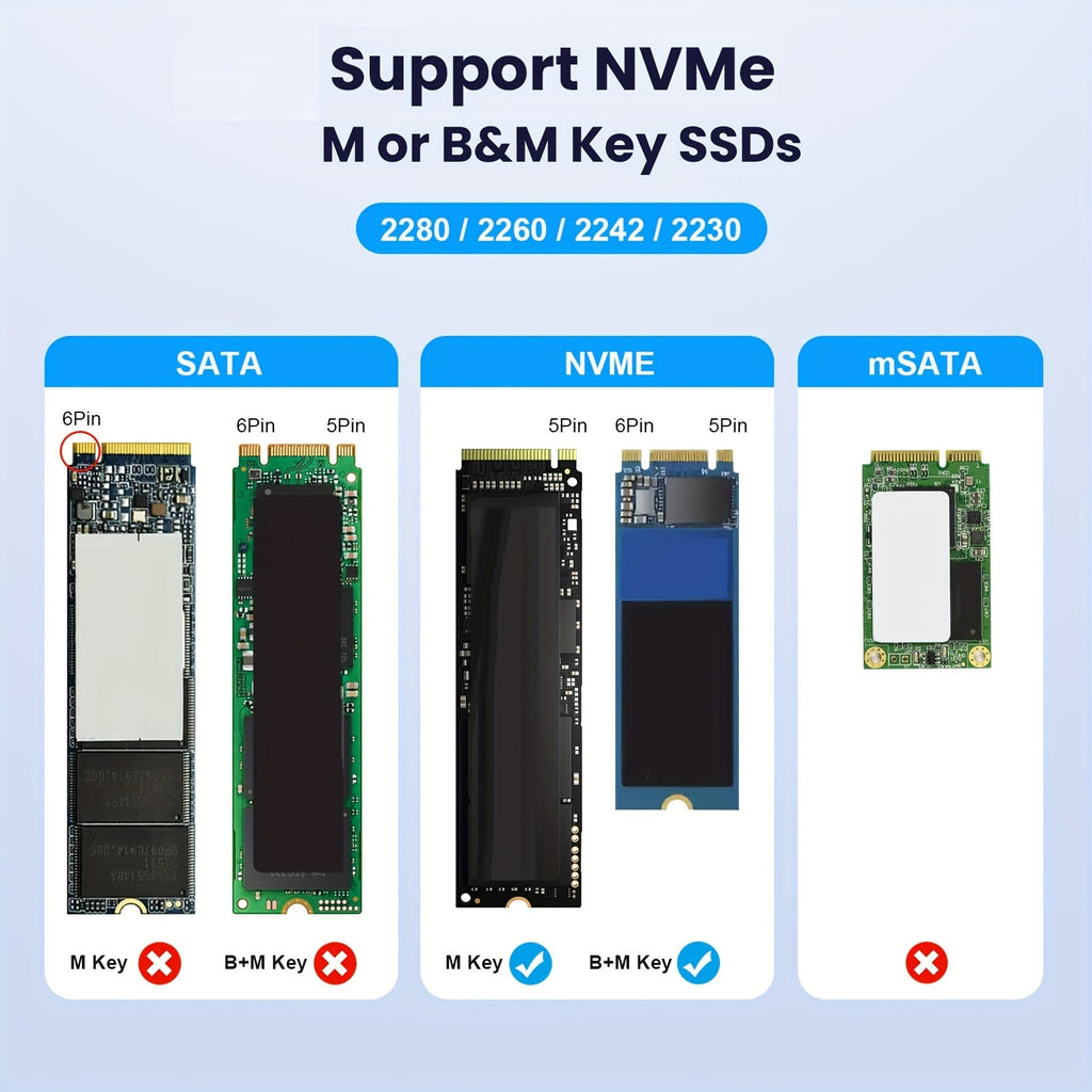 M.2 NVMe SSD enclosure docking station with dual USB-C connection cables for high-speed data transfer