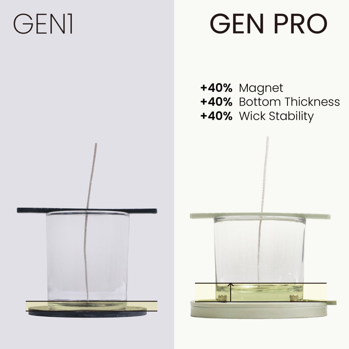 Pro magnetic candle wick centering tool securing a wick inside a glass jar vessel — view 4