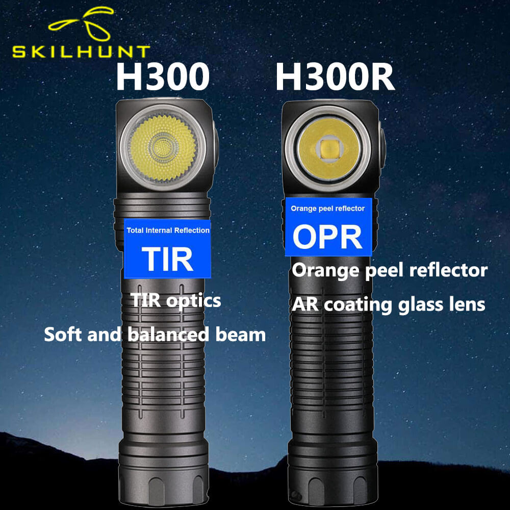 Skilhunt H300 L-shape rechargeable headlamp in black aluminum with comfortable headband and magnetic charging cable — view 2