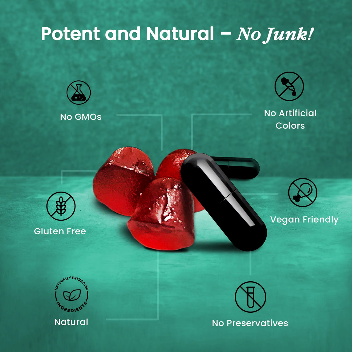 BeepWell Shilajit Gummies & Shilajit Capsules Bundle-3