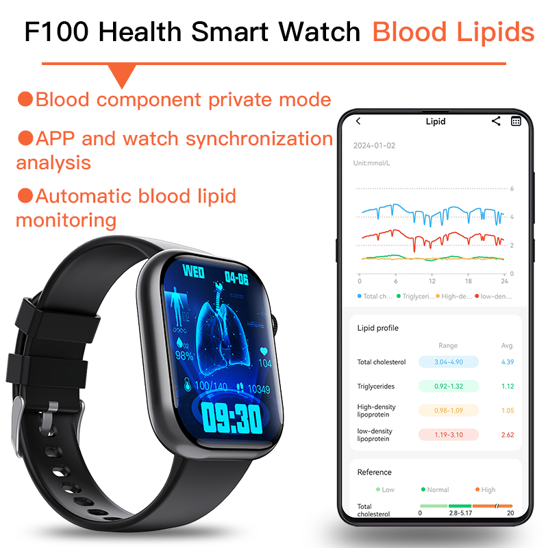 Black ECG smart watch with digital display showing blood glucose and heart rate tracking features. — view 2