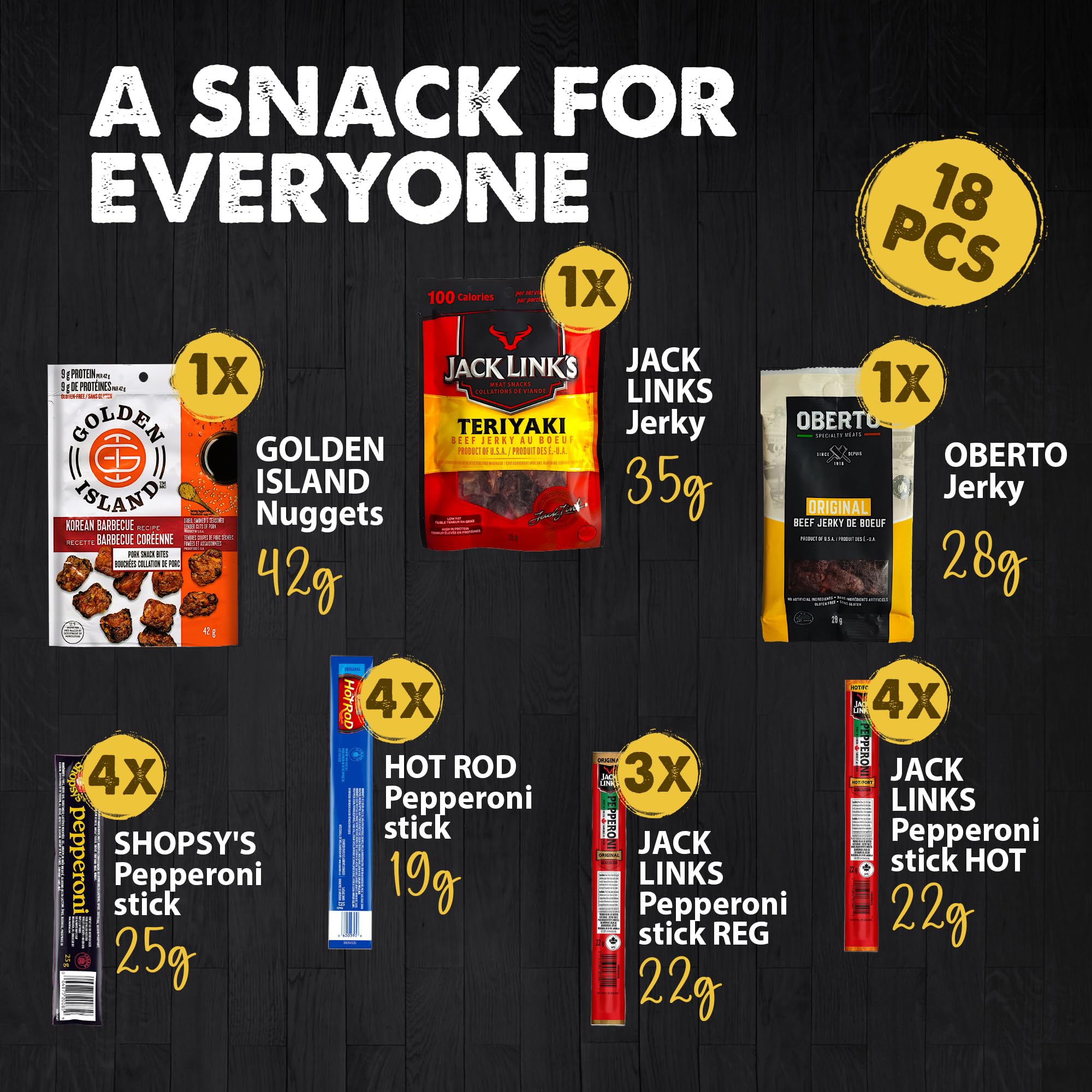 Gourmet meat snack box featuring an assortment of individually wrapped beef jerky and pepperette sticks — view 3