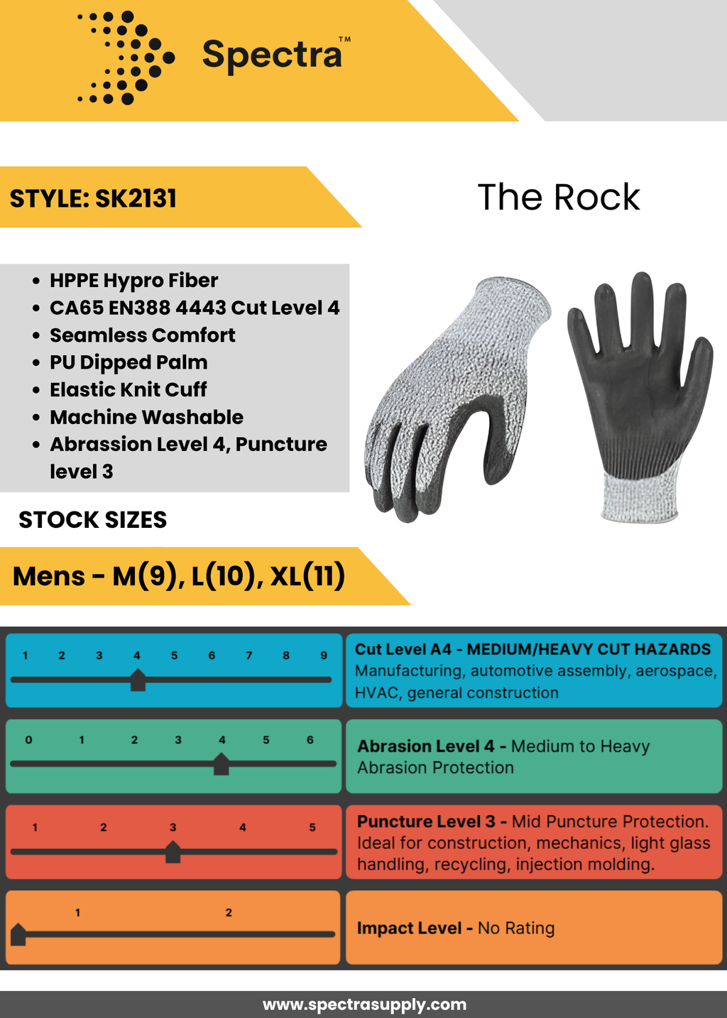 The Rock - Cut Level 4-1