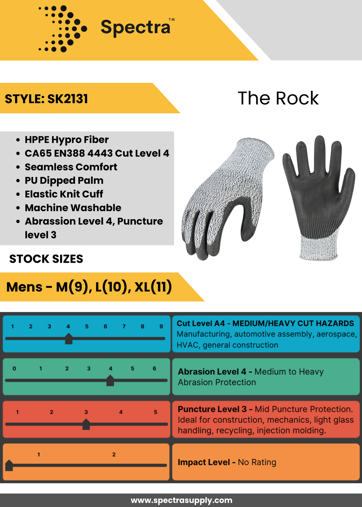 3-Pack The Rock - Cut Level 4-2