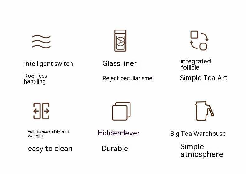 Intelligent glass teapot with automatic filter magnetic lid and elegant matching teacup for loose leaf — view 5