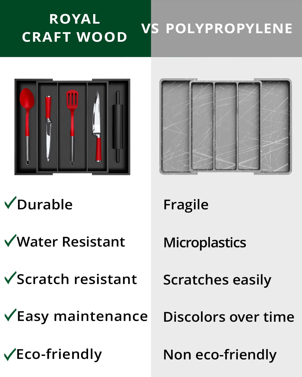 Utensil Drawer Organizer, Black (5 Slots)-1