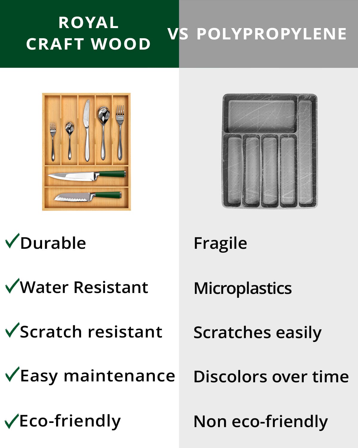 Natural wood silverware drawer organizer tray with multiple compartments for kitchen utensils and cutlery storage — view 2