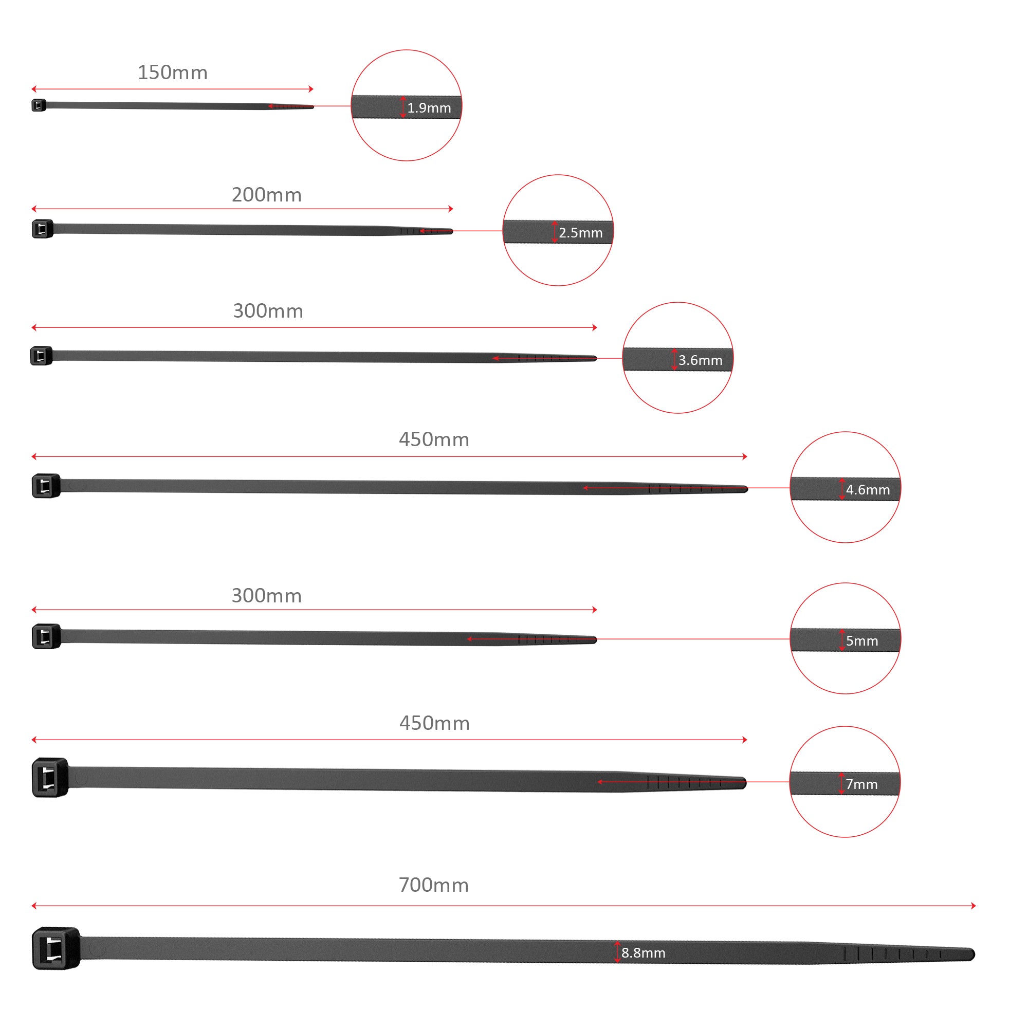 100 pack of heavy duty black nylon cable ties for secure wire and cord management — view 2