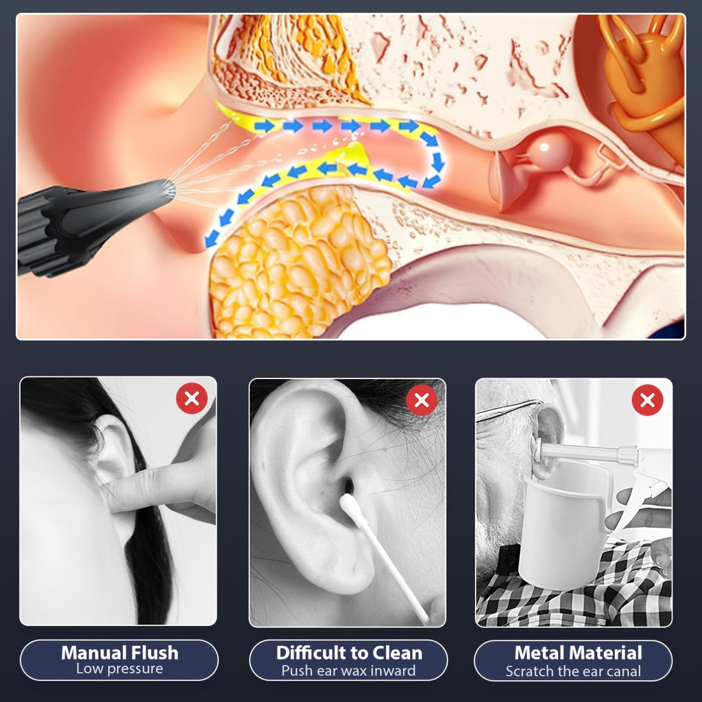 Electric ear wax removal kit in black with interchangeable spray nozzles and water tank — view 3