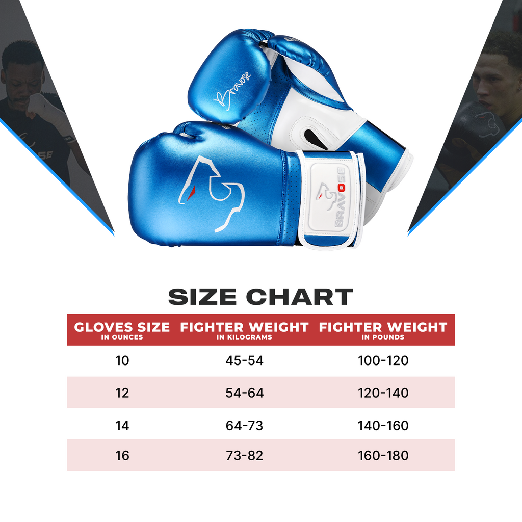 Bravose Alpha metallic blue boxing gloves with velcro strap and synthetic leather finish — view 5