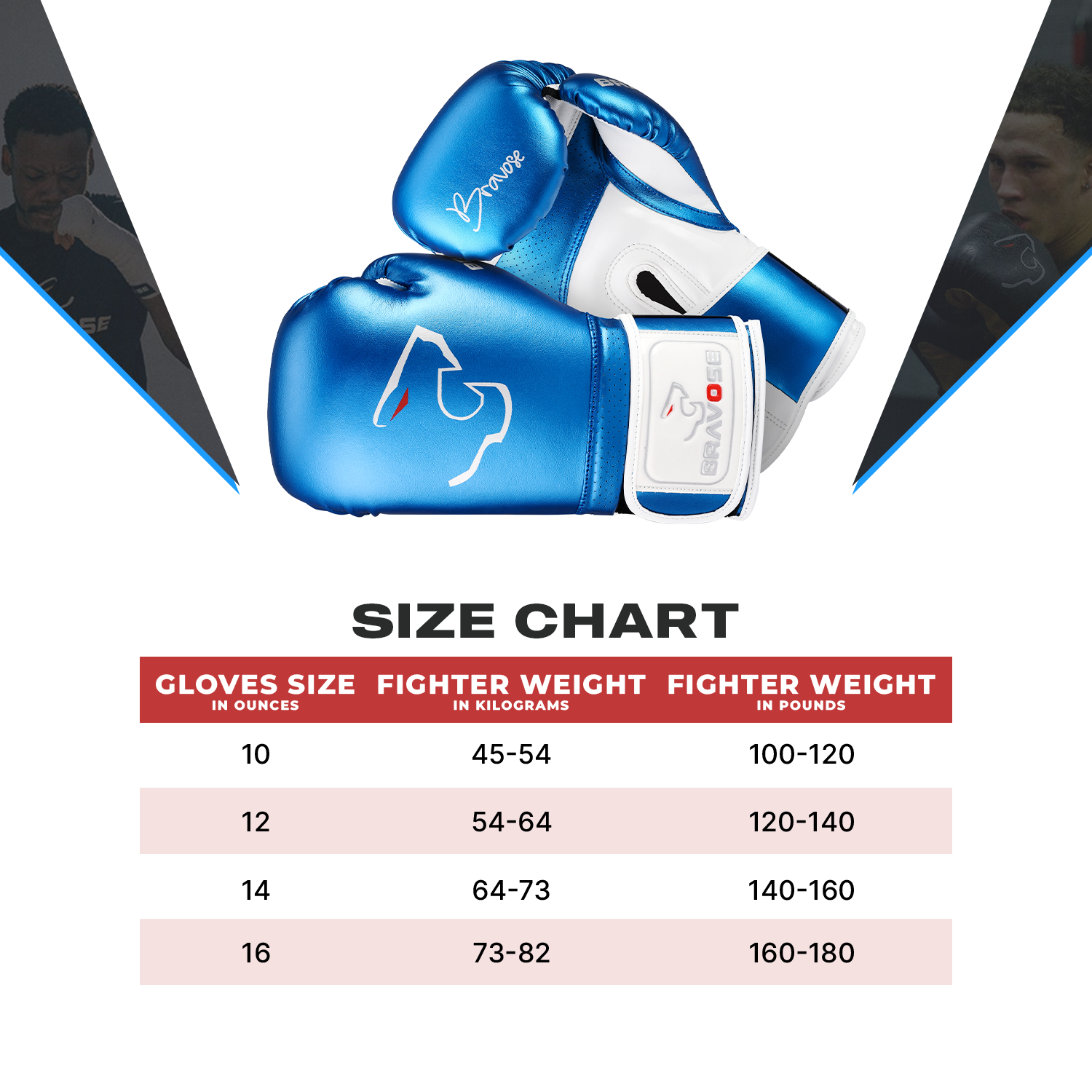 Bravose Alpha metallic blue boxing gloves with velcro strap and synthetic leather finish — view 5