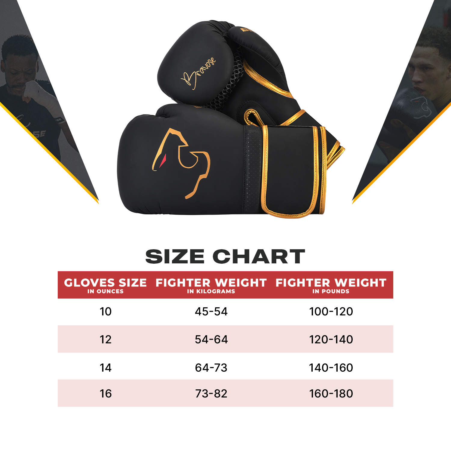 Alpha Black Edition boxing gloves in matte black PU leather with hook and loop strap — view 5