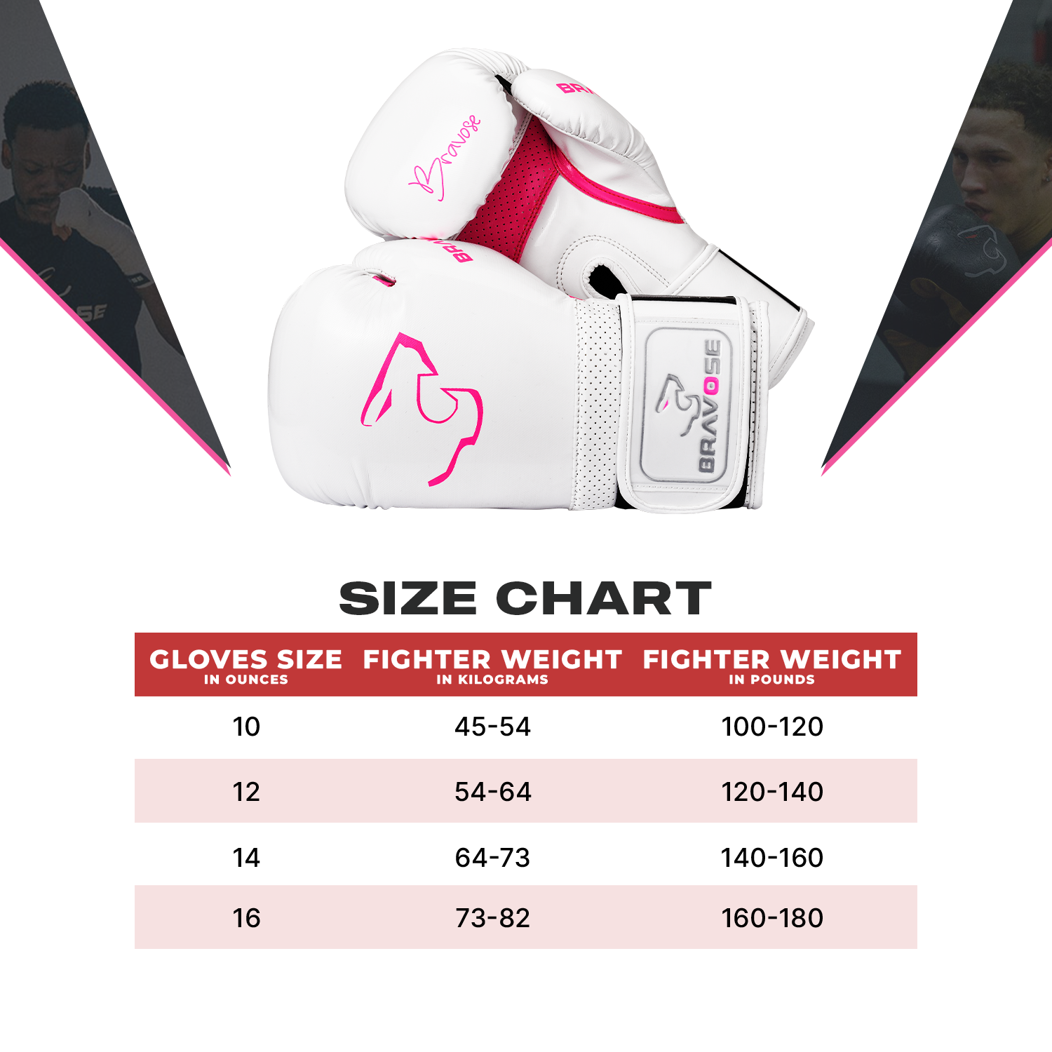 Alpha white pink boxing gloves in PU synthetic leather with Velcro strap for sparring and training — view 5