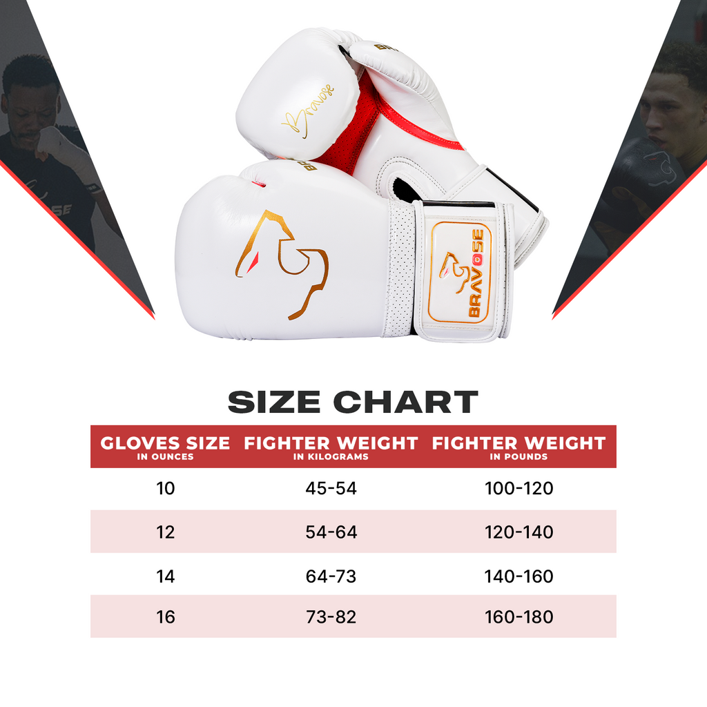 Bravose Alpha white and red synthetic leather boxing gloves for sparring and heavy bag work — view 5