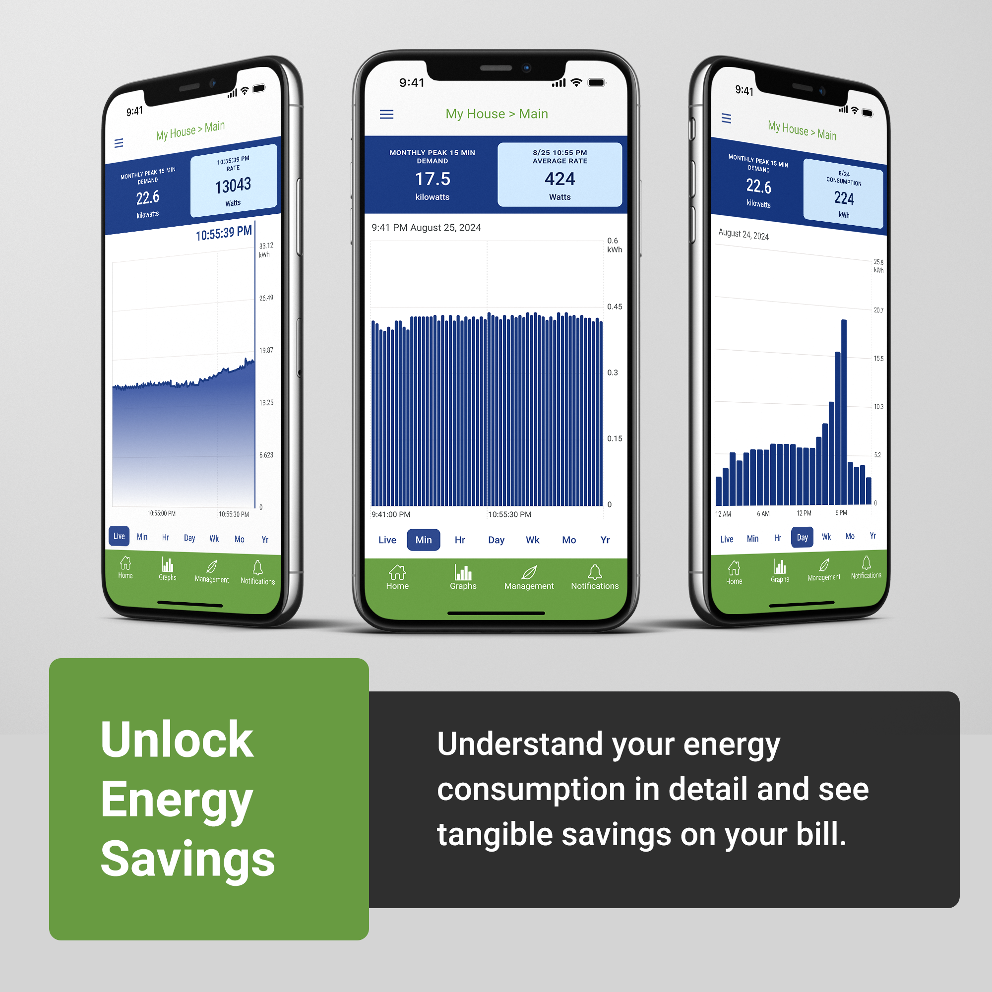 White 4-pack smart plug energy monitor set with compact design for standard wall outlets — view 3