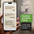 White 4-pack smart plug energy monitor set with compact design for standard wall outlets