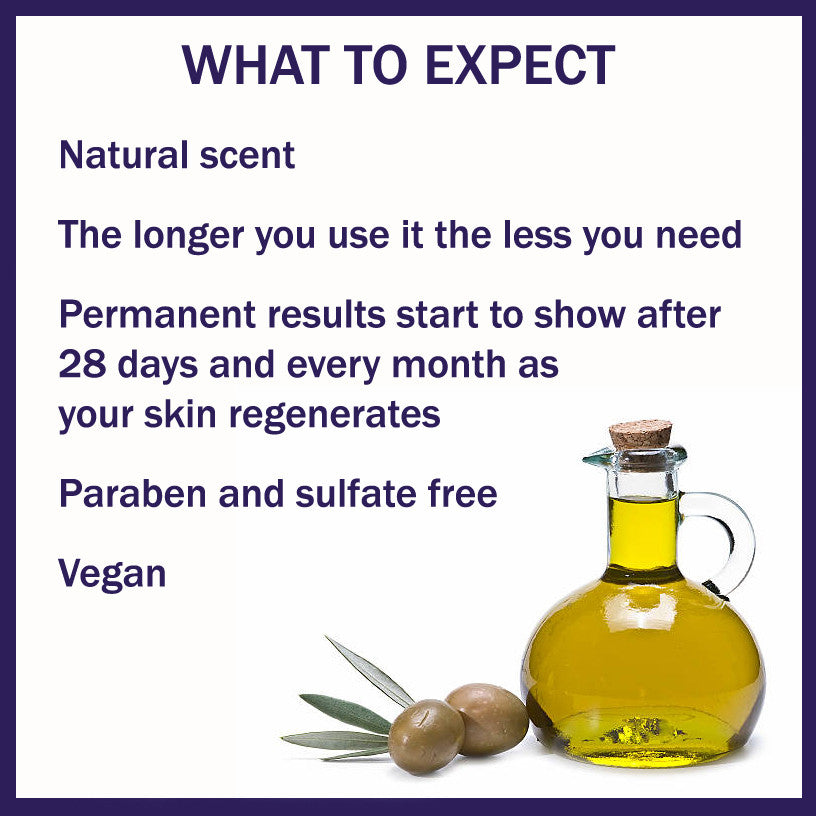 Two ounce bottle of natural anti-aging face serum with botanical oils and plant extracts. — view 3