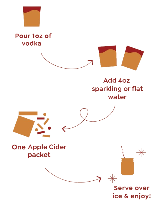 Craftmix Spiked Apple Cider cocktail mix packets arranged for cozy autumn and holiday entertaining — view 3