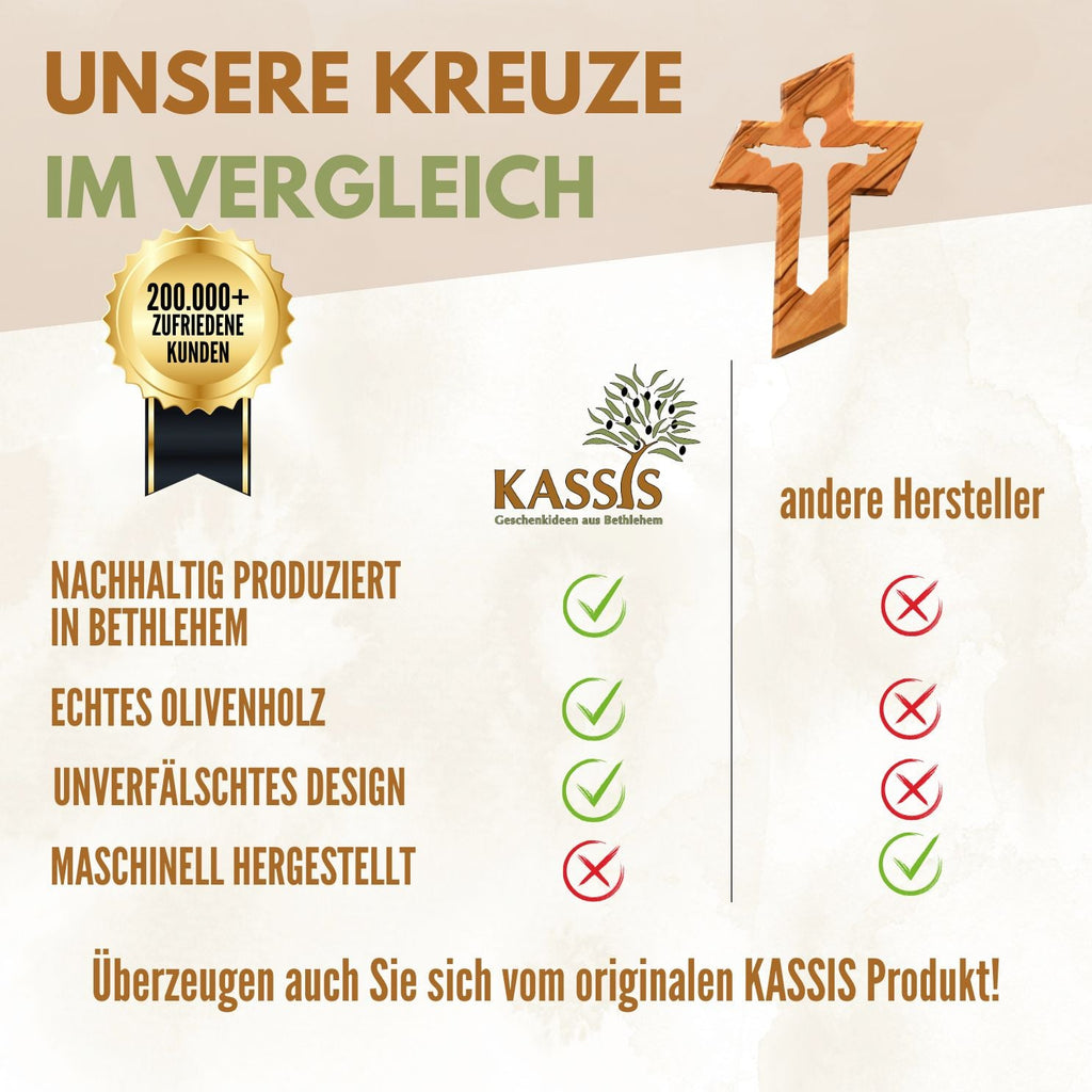 Olivenholz Kreuz mit auferstandenem Jesus (13 cm) | Wandkreuz als Geschenk zur Taufe, Kommunion & Firmung-3