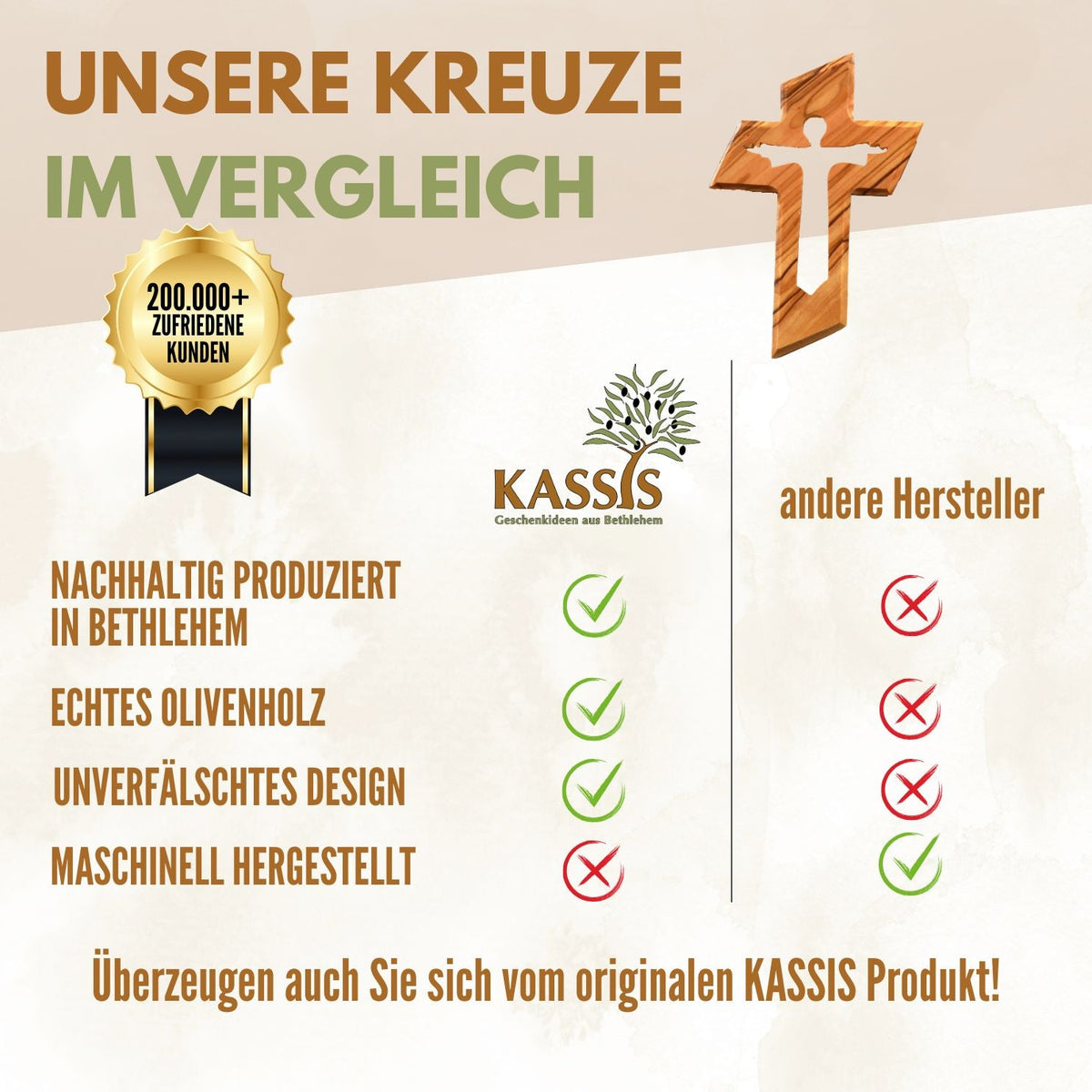 Olivenholz Kreuz mit auferstandenem Jesus (13 cm) | Wandkreuz als Geschenk zur Taufe, Kommunion & Firmung-3