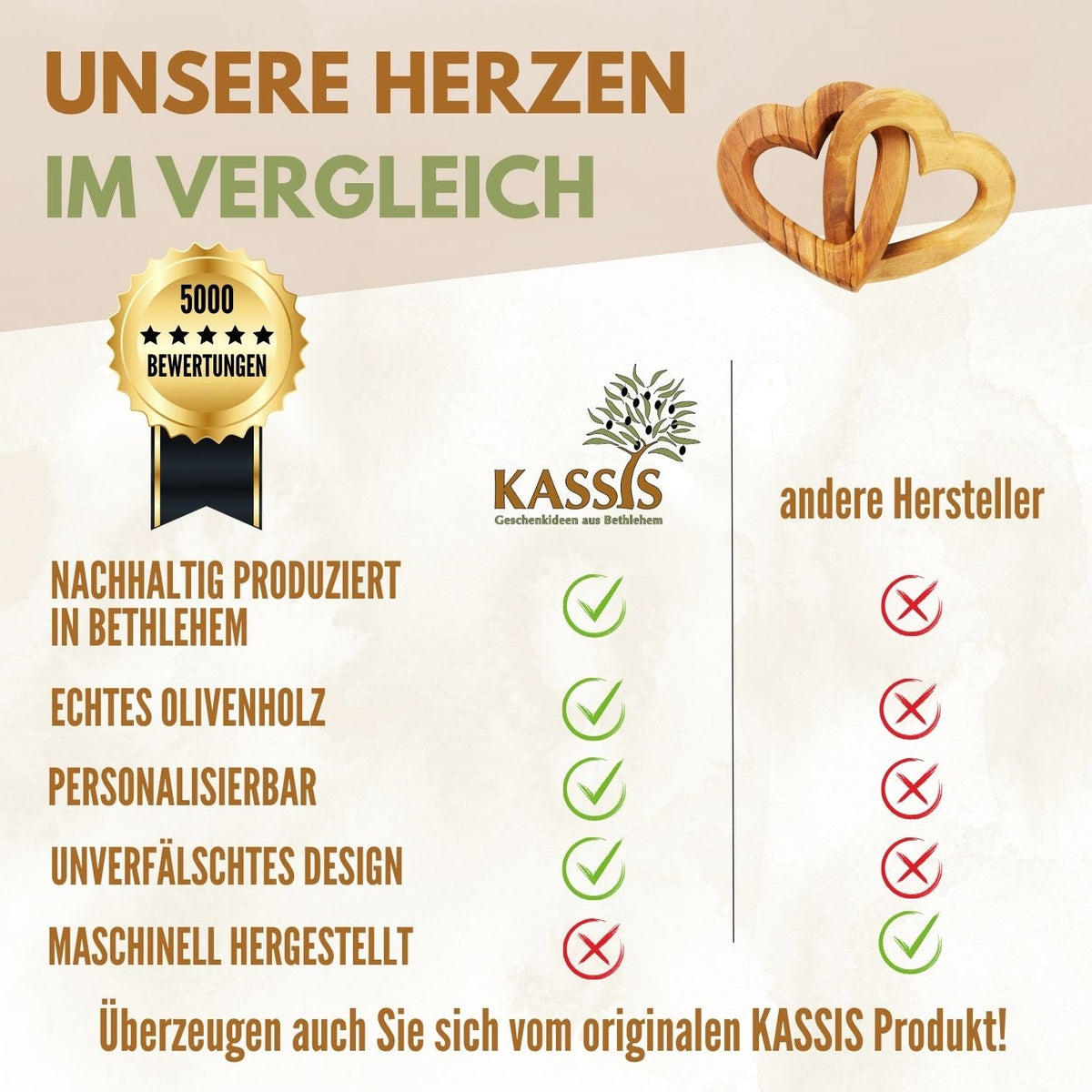 Olivenholz verbundene Herzen | Geschenk Hochzeit, Verlobung, Valentinstag, Jahrestag, Liebe-3