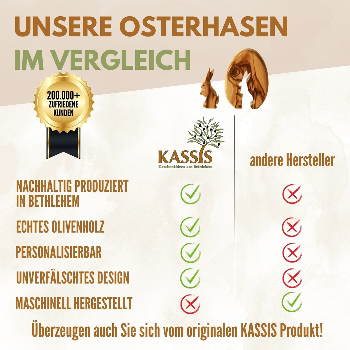 Osterhase im Ei aus Olivenholz | Liebevolle Tischdeko & Osterdeko für Frühling und Ostern-3