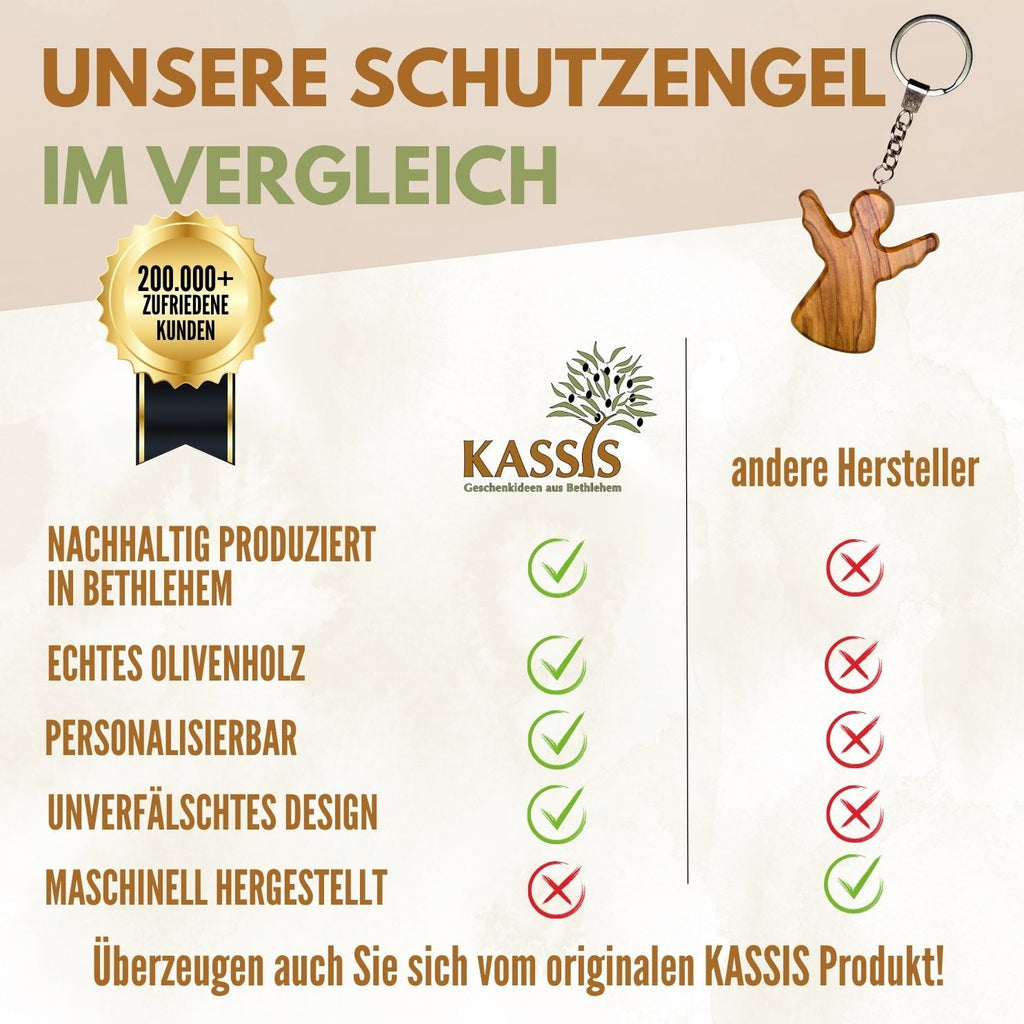 Schutzengel Schlüsselanhänger Handschmeichler aus Olivenholz | Glücksbringer Geschenk Taufe, Kommunion, Geburtstag-3