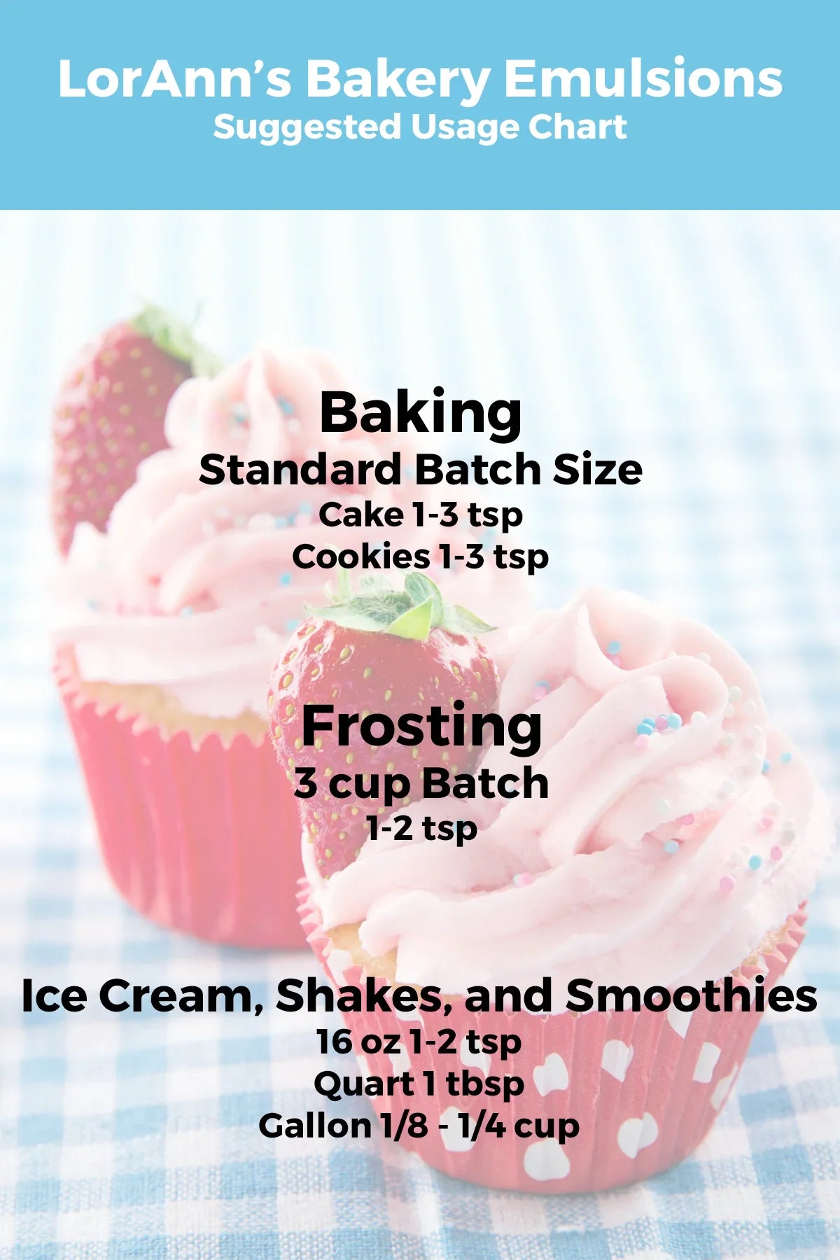 Peanut butter bakery emulsion in a recyclable plastic bottle for nut free baking — view 4