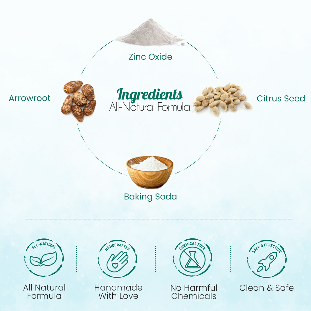 Multi-Use All-Natural Body Powder. Eco-Friendly.-4