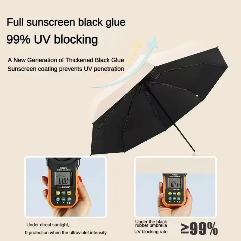Cream white portable capsule umbrella with automatic open close button and windproof canopy. — view 4