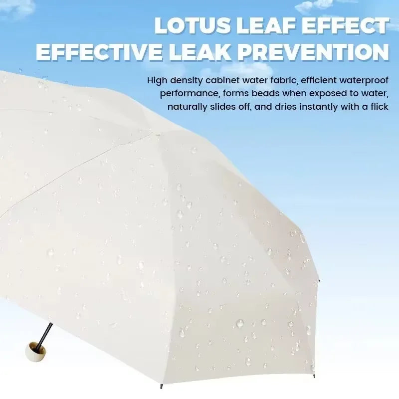 Cream white portable capsule umbrella with automatic open close button and windproof canopy. — view 5