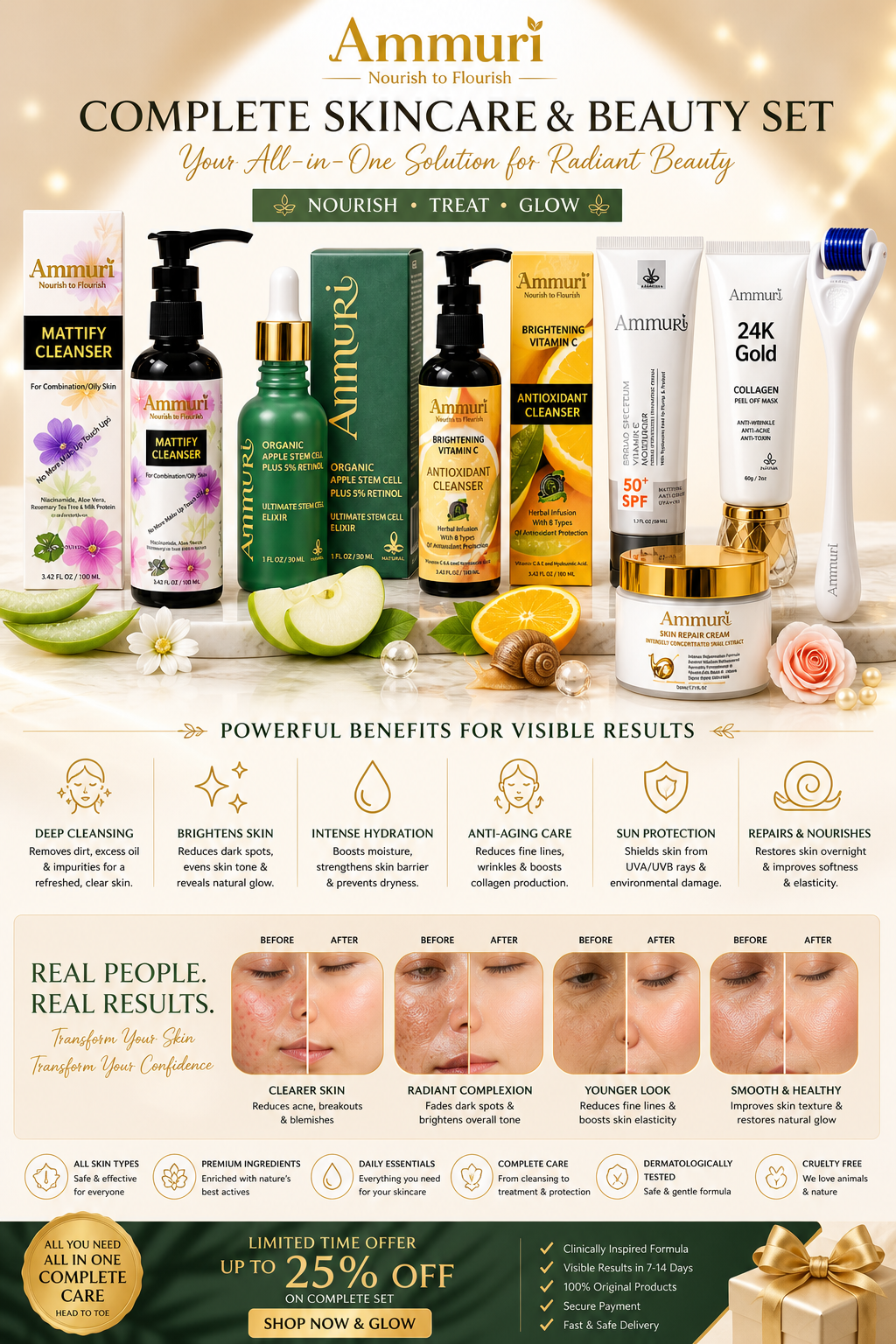 Blemish-Prone & Anti-Ageing Skincare Set – 8 Piece | Ammuri-1