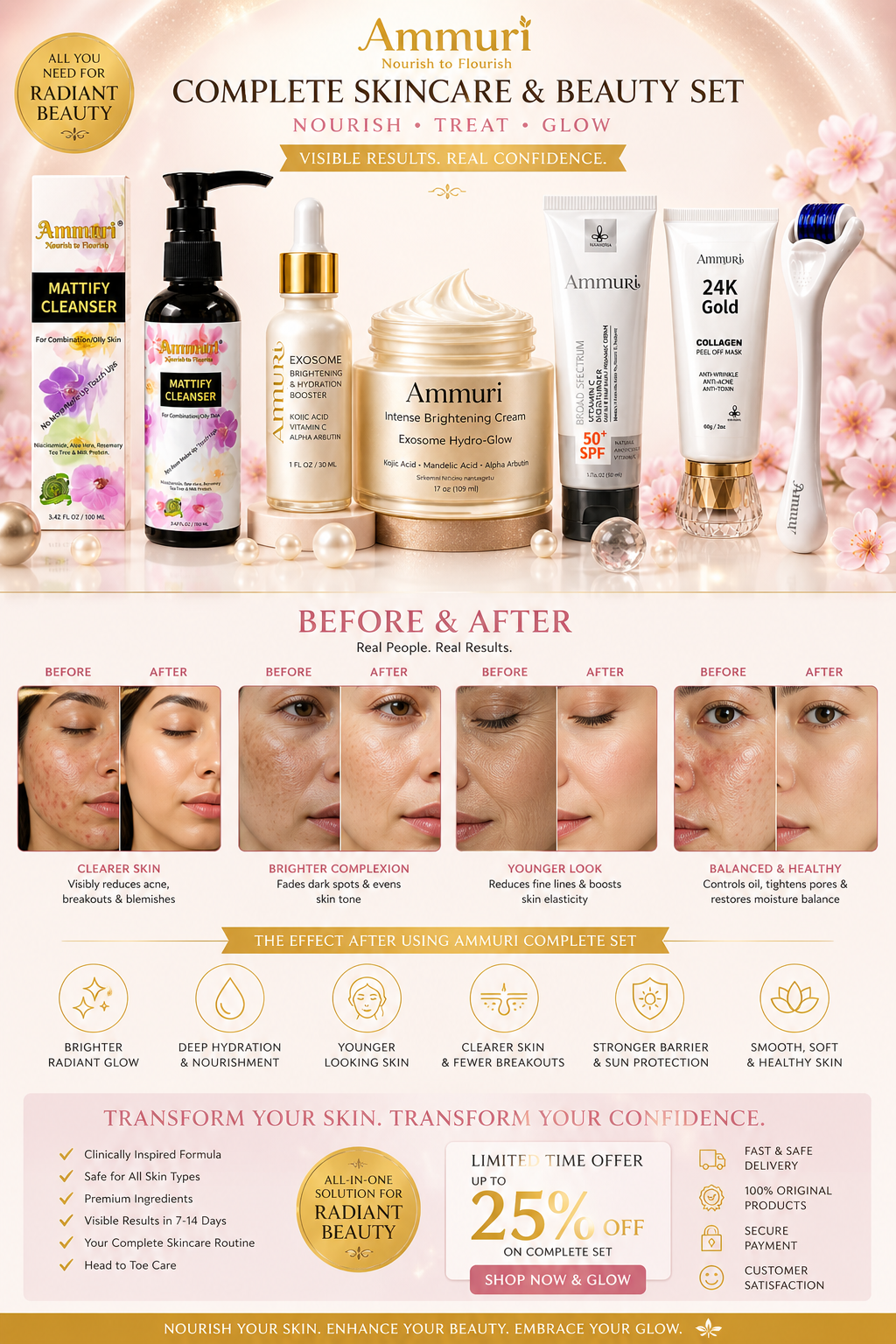 6-Piece Complete Brightening Skincare Set | Cleanse, Brighten & Protect | Ammuri-3