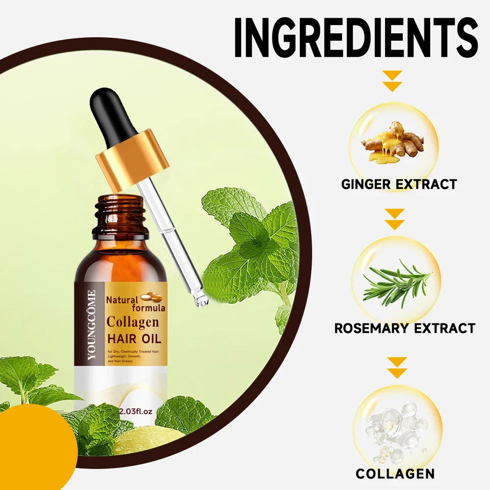 Collagen keratin hair mask and hair oil set in sleek cosmetic packaging for deep repair. — view 2