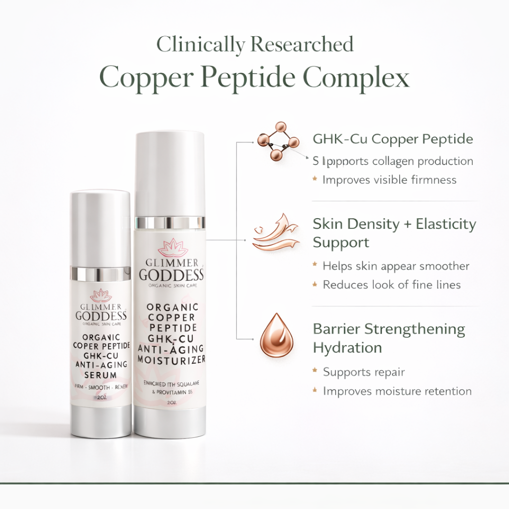 Copper Peptide Duo anti-aging serum and moisturizer bottles arranged together for a premium skincare routine — view 4